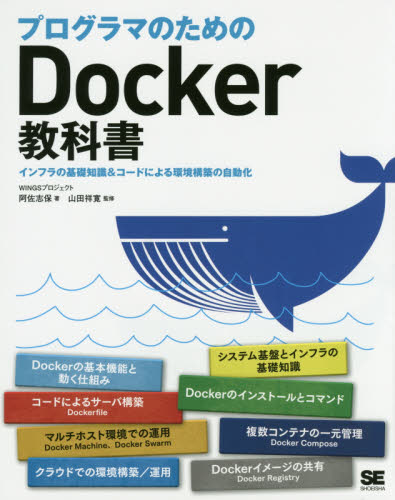 kodezi はコードドキュメントの概要を生成します